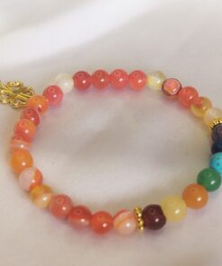 PULSERA - GLORIA NOREÑA