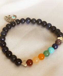 PULSERA - GLORIA NOREÑA